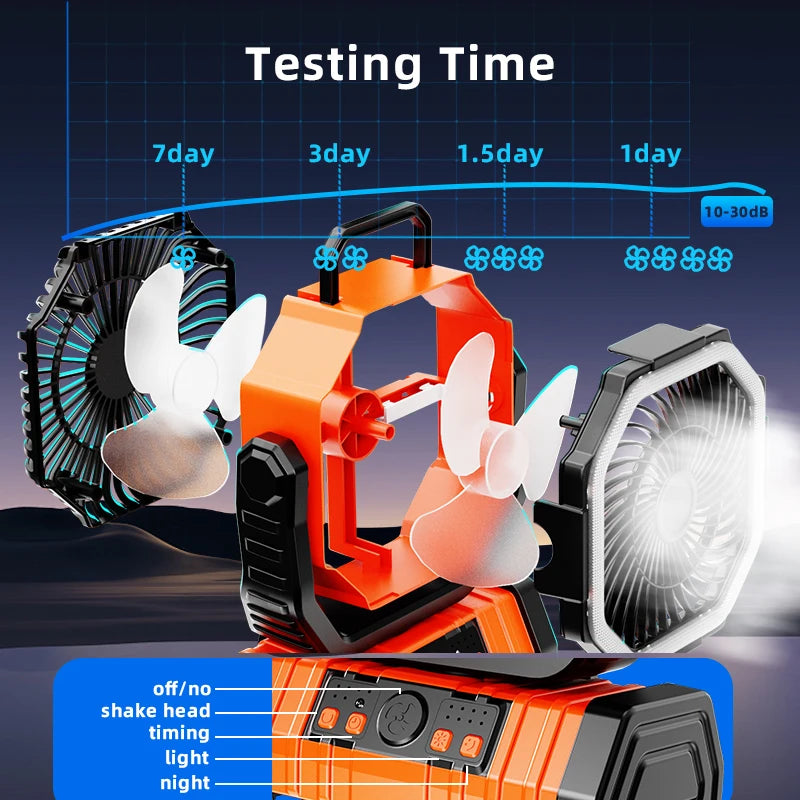 GoCamping 20000mAh Battery Operated Fan