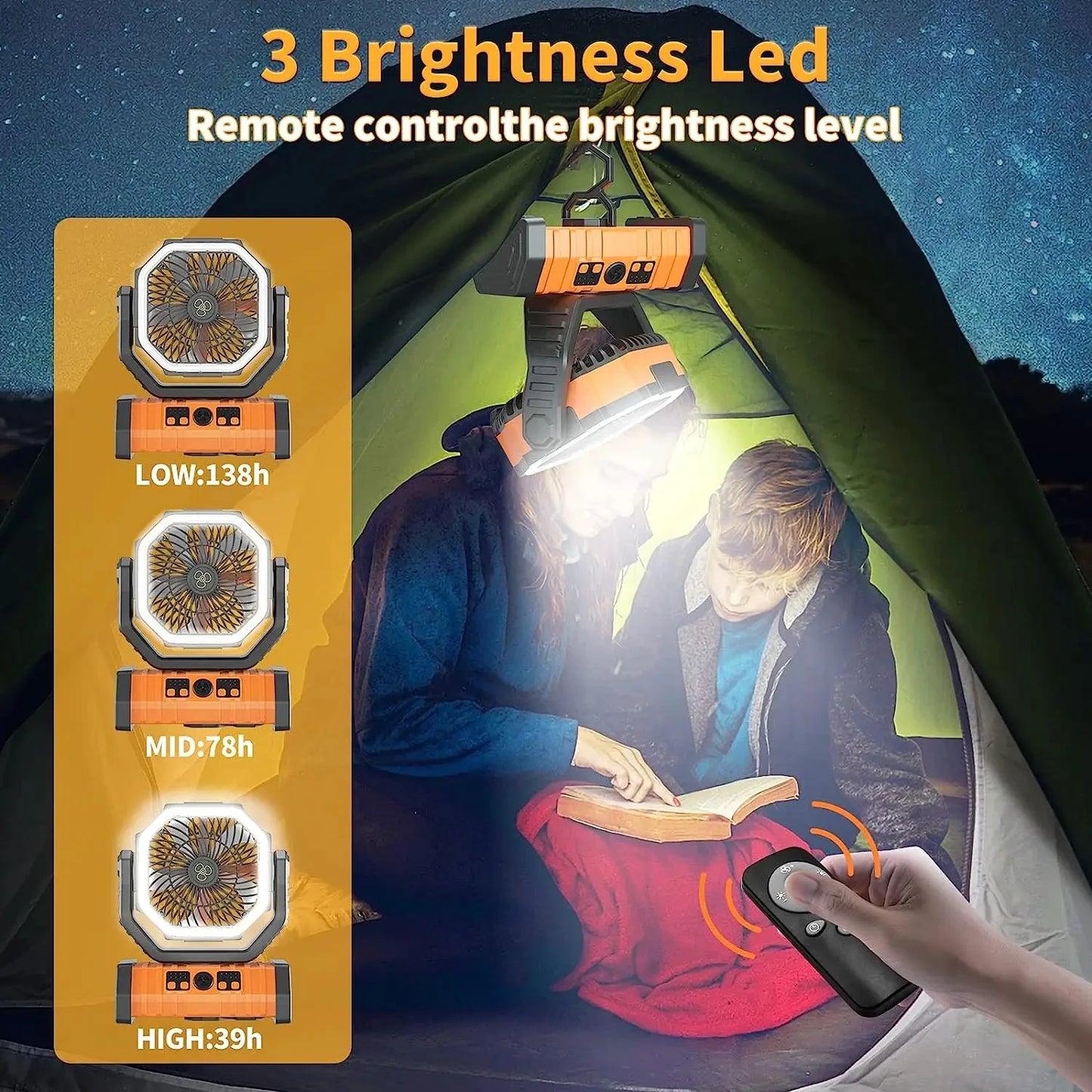 GoCamping 20000mAh Battery Operated Fan