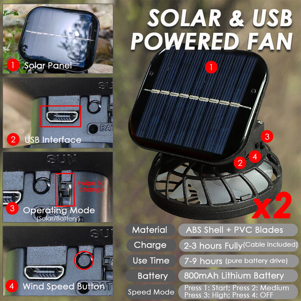 GoCamping UPF 50+ Solar Fan Sun Hat – Wide Brim Bucket Hat with Dual Fans