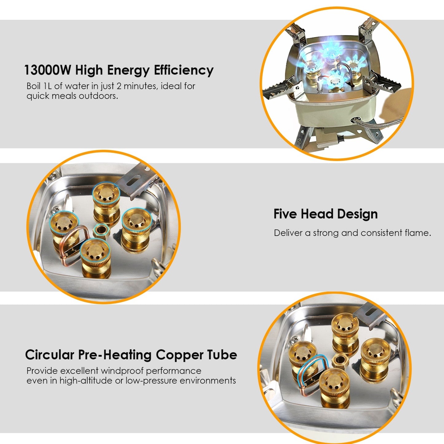GoCamping 13000W Portable Windproof Camping Stove Five-head