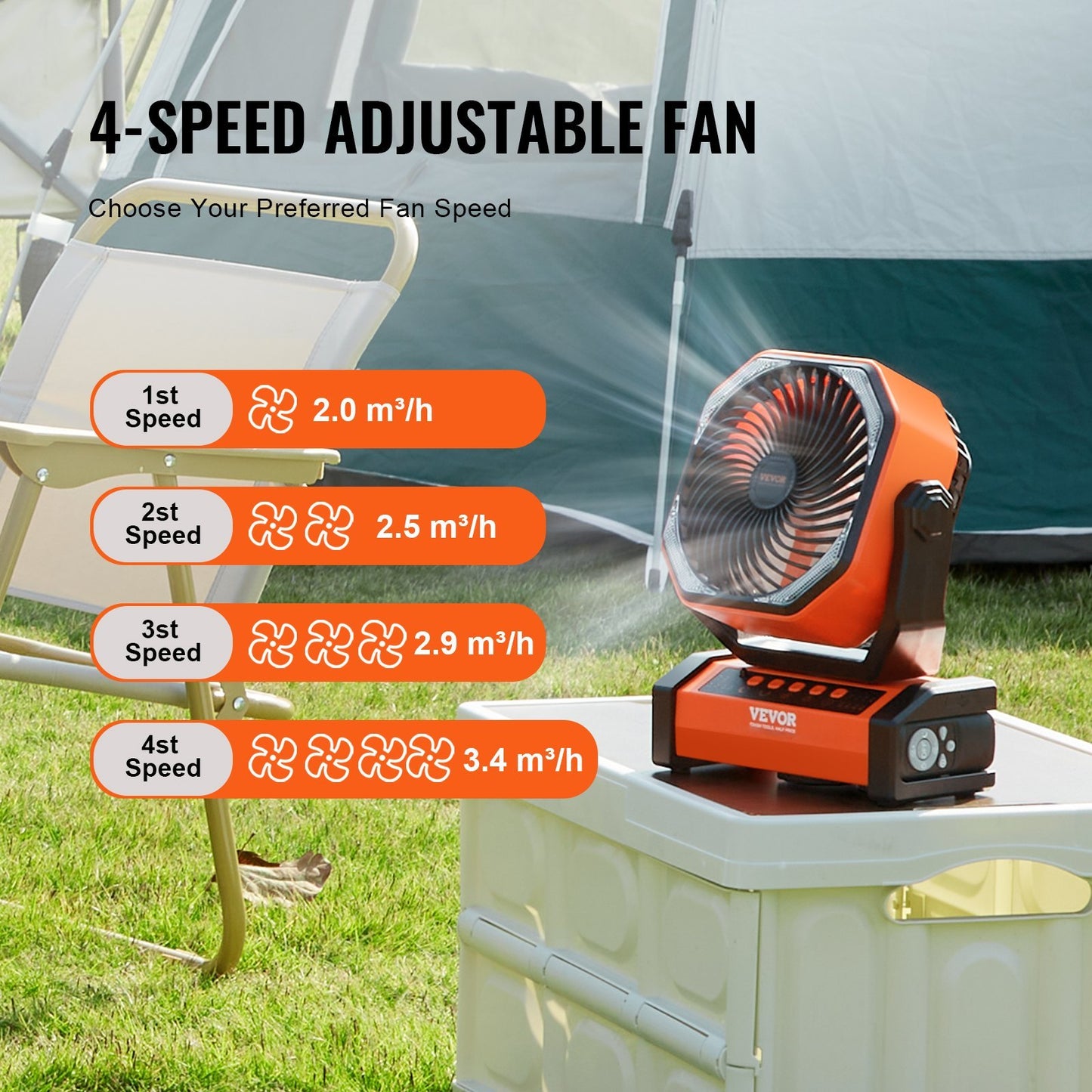 GoCamping USB Portable Fan VEVOR