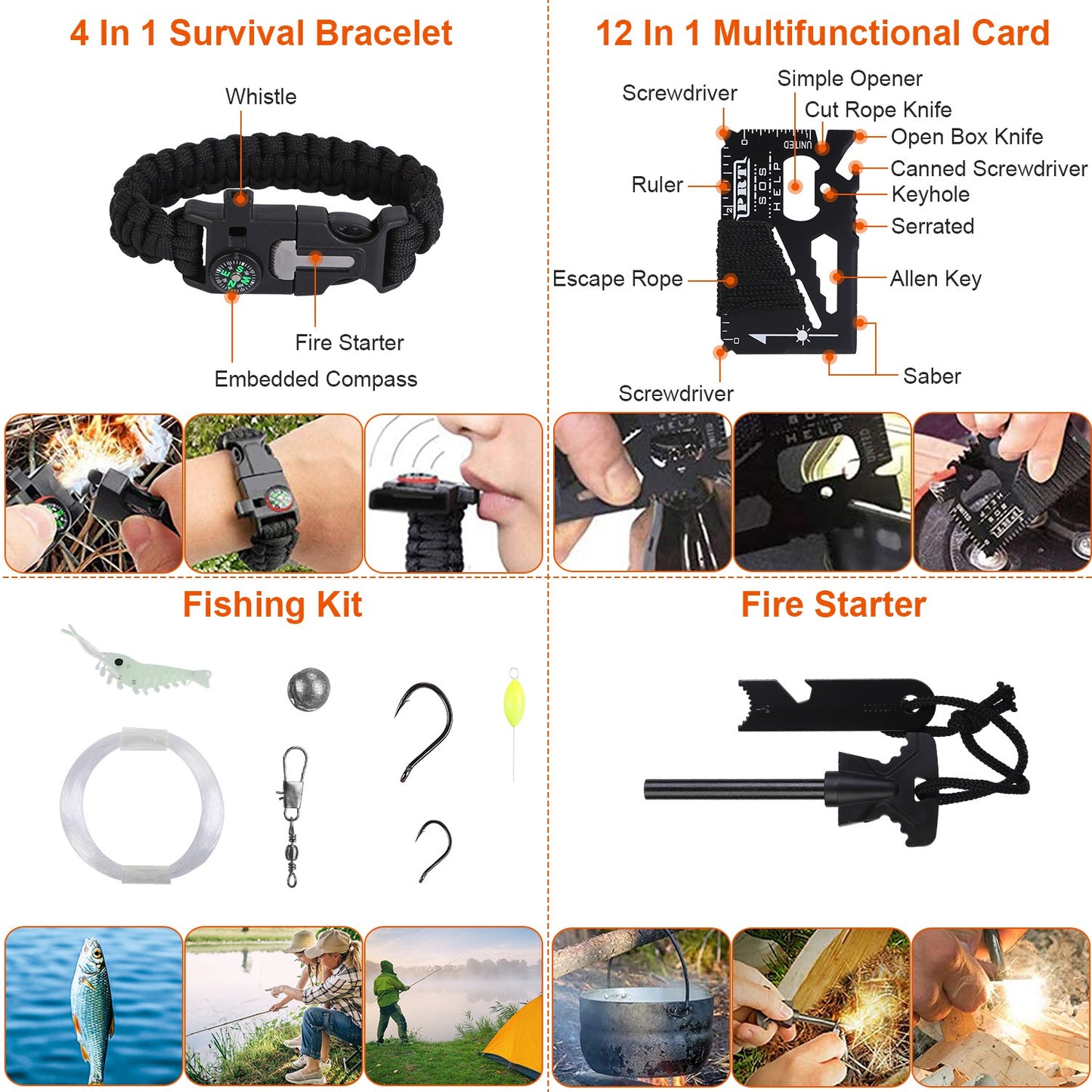 GoCamping 125Pcs Professional Emergency Survival Gear