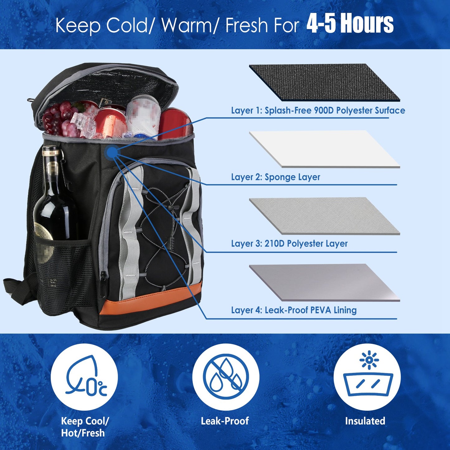 GoCamping Cooler Backpack